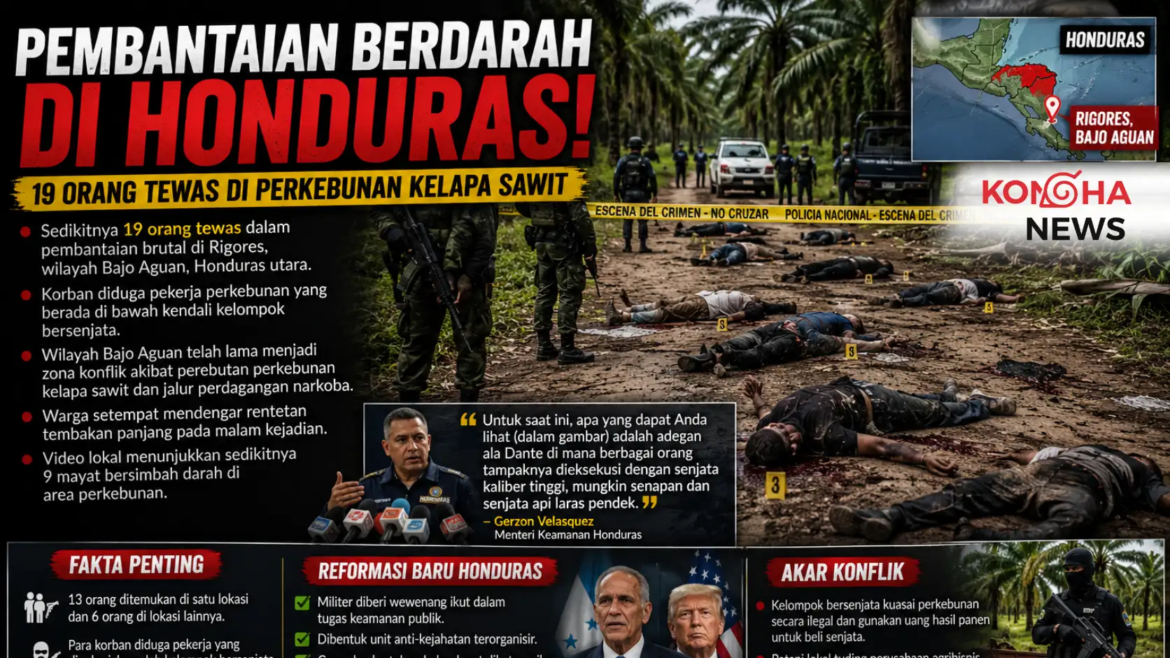 Konohanews – Pembantaian Berdarah di Honduras, 19 Orang Tewas di Perkebunan Kelapa Sawit!